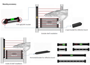Matriz de Verificación de Botones Táctiles Ópticos, Sistema de Selección por Luz con Sensor de Fábrica China - Product Image 3