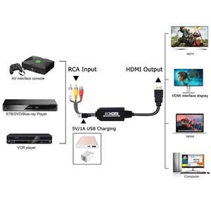 RCA vers HDMI Converter Câble AV 3RCA CVBS Composite Audio Vidéo à HDMI PC Portable Xbox PS3 PS4 TV STB <span class=keywords><strong>VHS</strong></span> MAGNÉTOSCOPE Caméra - Product Image 3