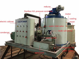 CE aprobó máquina <span class=keywords><strong>de</strong></span> hielo en escamas 5 toneladas por día para los <span class=keywords><strong>mariscos</strong></span> y <span class=keywords><strong>restaurante</strong></span> - Product Image 6