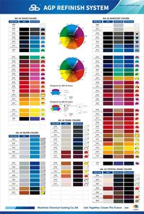 <span class=keywords><strong>Vernice</strong></span> per Auto Effetto <span class=keywords><strong>Specchio</strong></span> Lucido, <span class=keywords><strong>Vernice</strong></span> Automobilistica di Alta Qualità per Rifiniture - Product Image 6