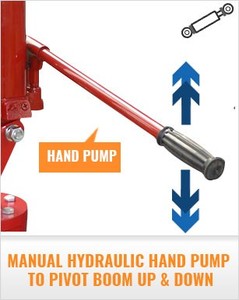 Nhà sản xuất <span class=keywords><strong>Mini</strong></span> Gắn Xe Tải Cẩu với máy bơm thành phần cốt lõi 2000bls công suất 360 xoay cơ sở cho xe nâng - Product Image 5