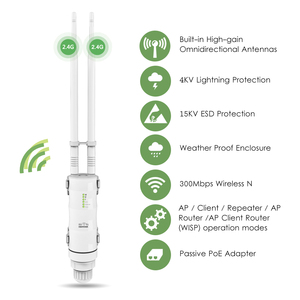 Extensor <span class=keywords><strong>Wifi</strong></span> de largo alcance para exteriores, alta potencia, 2,4G, 300Mbps, a precio de fábrica - Product Image 5