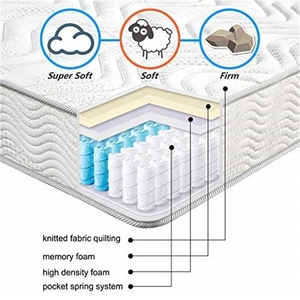 Materasso in Memory Foam Latex Queen Size di Alta Qualità con Design Classico e Box Spring - Product Image 2