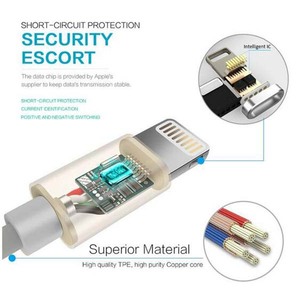 Velocidad rápida magnética <span class=keywords><strong>cable</strong></span> de datos <span class=keywords><strong>3</strong></span> en 1 <span class=keywords><strong>cable</strong></span> de datos usb para teléfono - Product Image 3