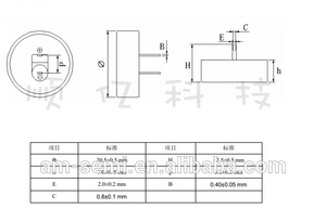 Farah-condensador espaciado tipo C, 5,5 V, 1,0f, 5MM, supercondensador, lista de precios de condensador - Product Image 2