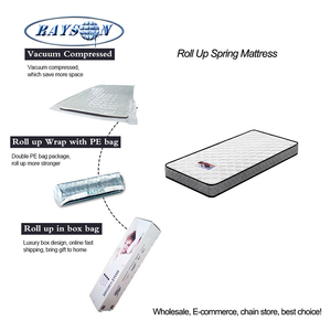 <span class=keywords><strong>Matelas</strong></span> Bonnell à ressorts enroulable pleine grandeur pour le soulagement des douleurs dorsales, <span class=keywords><strong>matelas</strong></span> Bonnell à ressorts enroulable en boîte taille simple - Product Image 5
