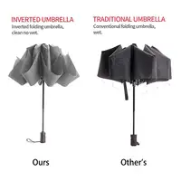 Ovida אוטומטי 3 פי מילואים הפוך מטריית שמש וגשם שימוש כפול שמש הגנת מטרייה אוטומטית מטרייה