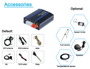 Vrachtwagen Gps Tracking Met Ultrasone Diesel Fue Sensor En Flow Meter - Product Image 4