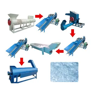 Kunststoff flaschen recycling maschine PET-Flaschen recycling anlage Flaschen recycling maschine