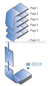 Machine de tri et de reliure de papier à 10 stations avec plieuse-agrafeuse - Product Image 2