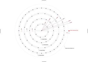 Fornitore cinese <span class=keywords><strong>3</strong></span> <span class=keywords><strong>M</strong></span> * <span class=keywords><strong>3</strong></span> <span class=keywords><strong>M</strong></span> Piano Giardino Fontana di Controllo del Programma - Product Image 5