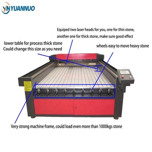 Yn1325 Fabriek Leveren Meest Professionele Ontwerp Steen Marmer Graniet <span class=keywords><strong>Co2</strong></span> Laser Graveermachine Met Meest Professionele Ontwerp - Product Image 3