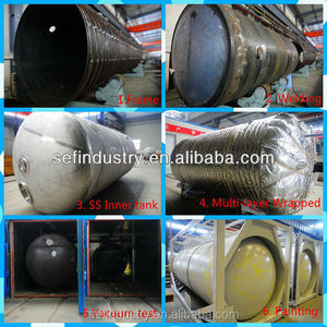 ISO T75 Conteneur de Réservoir Cryogénique pour LOX LIN LAr LCO2 fabriqué À Shanghai - Product Image 2