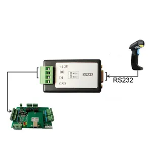 RFID를 리더 컴퓨터 Suppliers-Wiegand RFID 카드 리더기 RS232 통신 컴퓨터 주차 및 출입 통제
