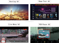 Decodificador de IPTV HD, superventas, 2019