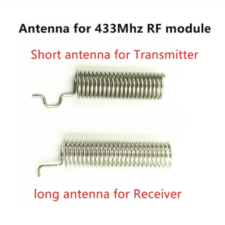 433MHz