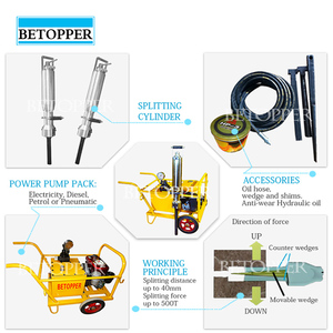 <span class=keywords><strong>L</strong></span>'<span class=keywords><strong>électricité</strong></span> à moteur <span class=keywords><strong>hydraulique</strong></span> - Product Image 5