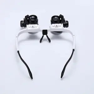 Magnifier Headset China Trade,Buy China Direct From Magnifier Headset  Factories at