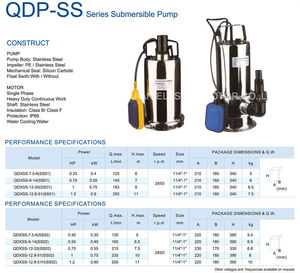 220V QDP pompes à eau propre en plastique Portable jardin super Submersible eaux usées 4skm100 api610 <span class=keywords><strong>pompe</strong></span> avec interrupteur à <span class=keywords><strong>flotteur</strong></span> Drainage - Product Image 5