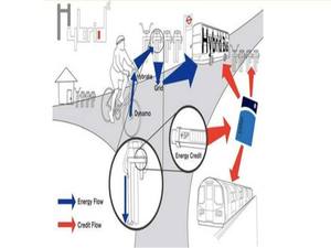 Superbatería 12v50Ah de carga rápida y larga duración en oferta - Product Image 4