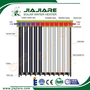 저렴한 태양열 수집기 가격, 대피 튜브 히트 파이프 태양열 수집기 수영 - Product Image 5
