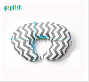 Vente chaude coussin d'allaitement et positionneur de maternité bébé et mortalité infantile allaitement oreiller - Product Image 6