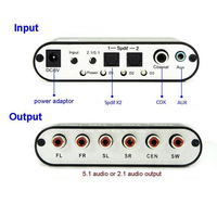 Decodificador de Audio Justlink 5.1 CH, Convertidor de Audio DTS AC3 SPDIF Coaxial a RCA de 3.5 mm para Cine en Casa, TV y Amplificador