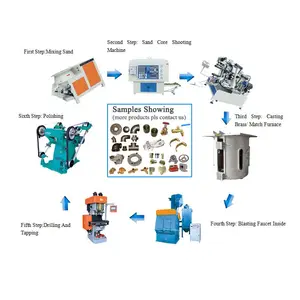 פליז workpieces מכונת יציקת חלקי רכב סגסוגת אלומיניום מכונה ייצור ברז