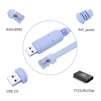 Câble de console série USB vers RJ45 avec puce FTDI de 1,8 m (6 pi) pour routeurs