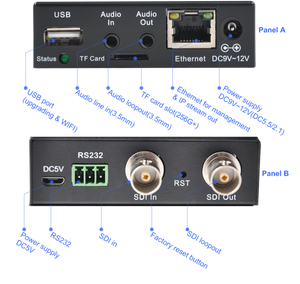 Codificador de Transmisión de Video Profesional DIGICAST H.264 H.265 HEVC Pro, Codificador de Grabación SDI RTMP RTSP - Product Image 2