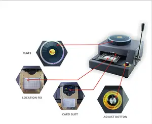 Manual Logam Surat Nomor Plat Stamping Mesin Kartu Embossing Mesin Indent