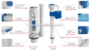Xiamen POM válvula de llenado de inodoro higiénico - Product Image 6