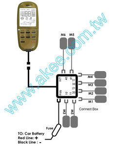 Großhandel benutzer definierte TPU aufblasbare Motor <span class=keywords><strong>massage</strong></span> gerät Lordos stütz system Luftdruck und Autos itz schalter Steuergerät Auto <span class=keywords><strong>massage</strong></span> - Product Image 6