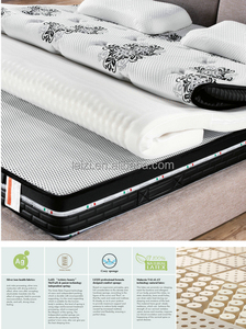 <span class=keywords><strong>Flexible</strong></span> viajes adulto colchón - Product Image 2
