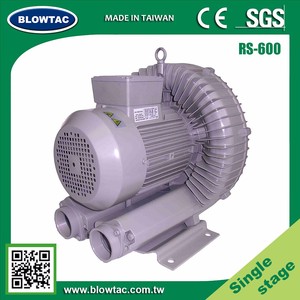 Blowtac rs-600-16 <span class=keywords><strong>2</strong></span>,6 kw 3 Phasen luftring gebläse hydraulikpumpe - Product Image 2