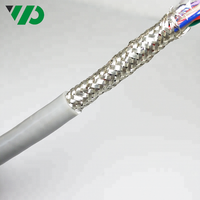LIYCY Paires torsadées 2x2x0.5mm2 4 Cores Blindé Paire torsadée Prix