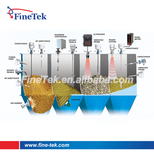 FineTek FC Instrumentos de medición horizontales o verticales Mini interruptores de nivel de flotador - Product Image 3