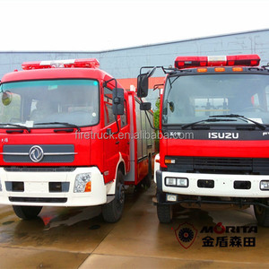 Sinotruk Howo camión de agua ( Joint venture con <span class=keywords><strong>Morita</strong></span> umbrella Corporation ) - Product Image 6