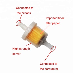 <span class=keywords><strong>Carburateur</strong></span> de moto 6mm Filtre à essence Tuyau d'essence Tuyau Ligne avec <span class=keywords><strong>4</strong></span> Clips pour Scooter Dirt Bike - Product Image 3