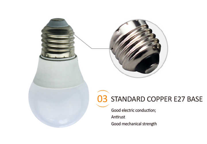 تصميم جديد 18W led لمبة إضاءة الأمن توفير الطاقة 100-240V E27 حامل مصباح في الهواء الطلق/داخلي