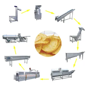 Taze Patates Cipsi Üretim Hattı (Çıtır Patates Kraker/120-150 Kg/saat) Denizaşırı Satış Sonrası Hizmet