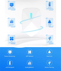 ZRWM38 penguat punggung klavikula tanpa tali dengan aplikasi pintar dan rencana pelatihan pelatih postur punggung dan korektor - Product Image 5
