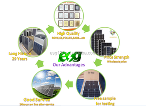 ESG-Sistema Solar SMF de ciclo profundo, <span class=keywords><strong>12V</strong></span>, <span class=keywords><strong>36ah</strong></span>, 40ah, 50ah, 60ah, larga vida, Gel <span class=keywords><strong>Agm</strong></span>, batería de plomo ácido - Product Image 4