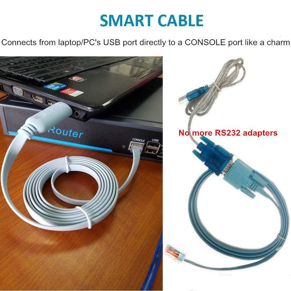Ethernet To Usb Cable Cisco Compatible Console Cable, 6ft, FTDI USB To RJ45/Windows 7/8/Vista/Mac/ Linux/RS232 (Type-A Serial To Usb Cable Ethernet To Usb Cable Cisco Compatible Console Cable, 6ft, FTDI USB To RJ45/Windows 7/8/Vista/Mac/ Linux/RS232 (Type-A Serial To Usb Cable