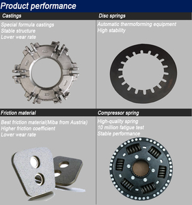 Cost Replacement Kit Parts Cover <strong>Disc</strong> Engine <strong>Clutch</strong> <strong>Assembly</strong> for New Luk Holland