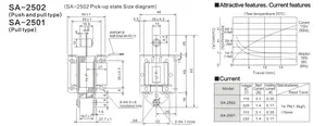 SA-2502 1.5kgf 14.7N 15mm push pull type ac solenoid elektromagneet