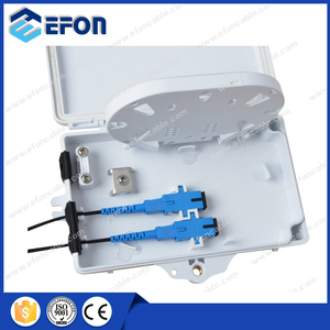 <span class=keywords><strong>2</strong></span> Core Placa Frontal de Fibra Óptica Pequeña Caja Para Red - Product Image 2