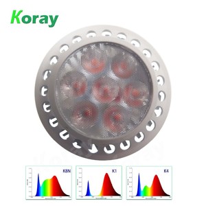 Alta PPFD lámpara <span class=keywords><strong>planta</strong></span> led crece la luz para un cultivo de tejidos vegetales hidropónicos de efecto invernadero - Product Image 1