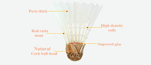 REX No Badminton <b>Shuttlecock</b> Class a Duck Feather 4.9g Sale - Product Image 5
