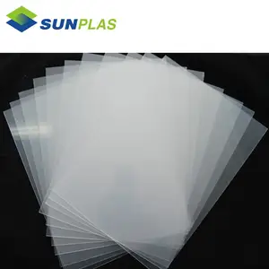 Pvc Plate Price Transparent Clear 2mm Pvc Rigid Plastic Plates For Wall